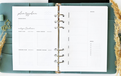 Zrób to teraz albo miej to w dupie. Co to jest matryca Eisenhowera?