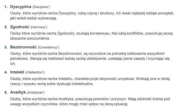 test osobowsci clifton strenghts gallup